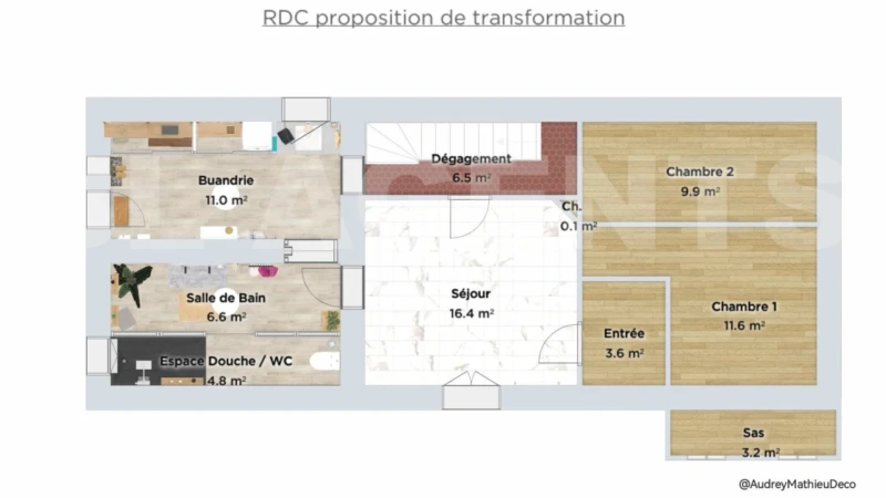 Plan RDC transfo