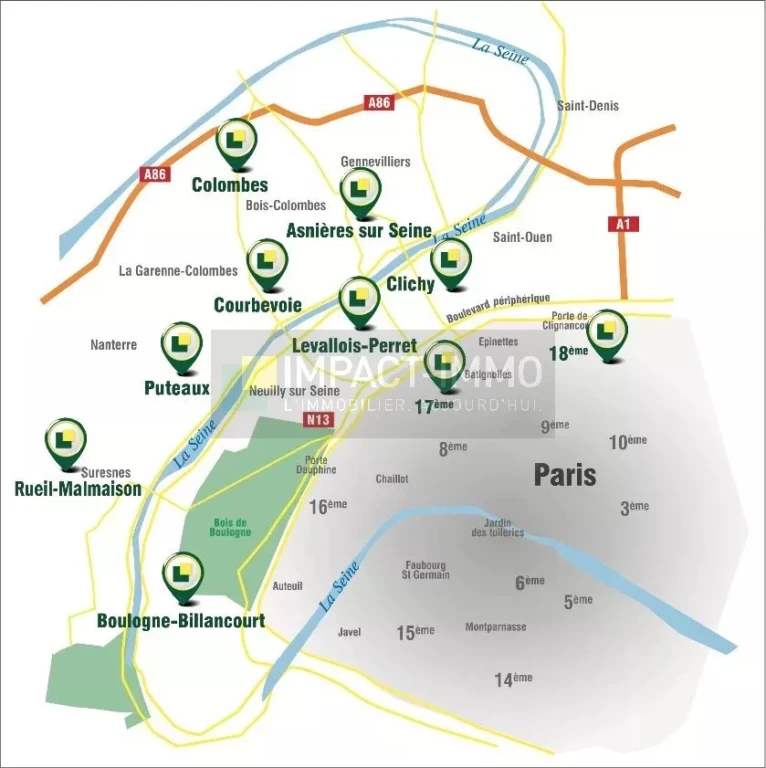 Localisation
