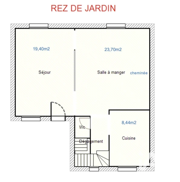 Photo 7
