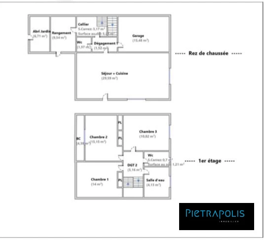 Plans