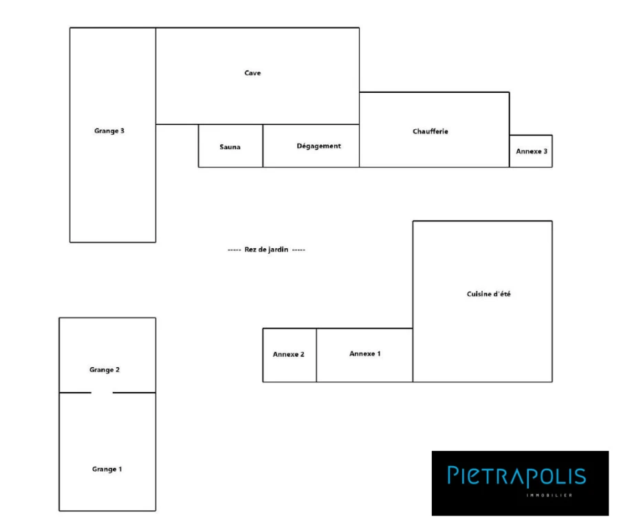 Plans annexes