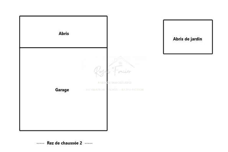 Plan du bien