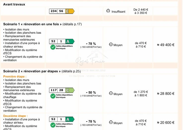Étage plan 2