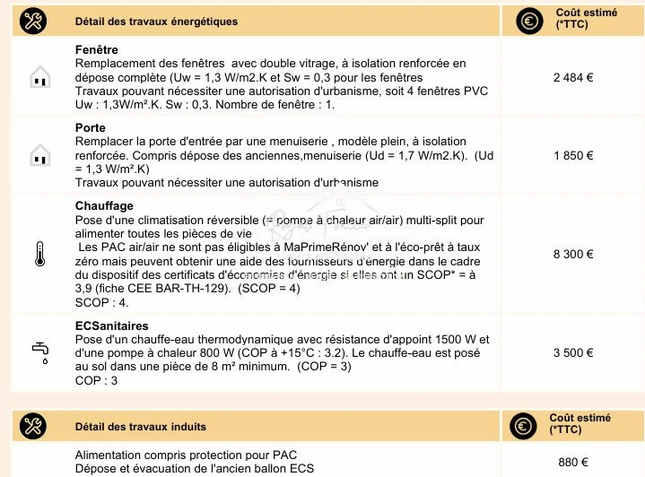 AUDIT ENERGETIQUE