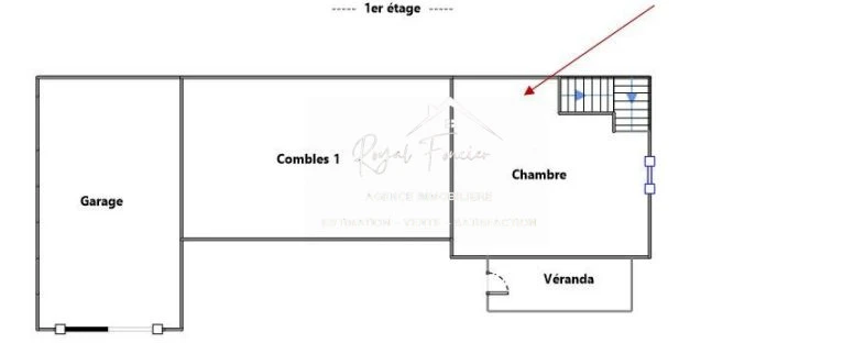 Plan RDC