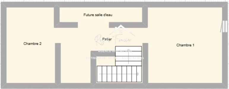 Plan RDC