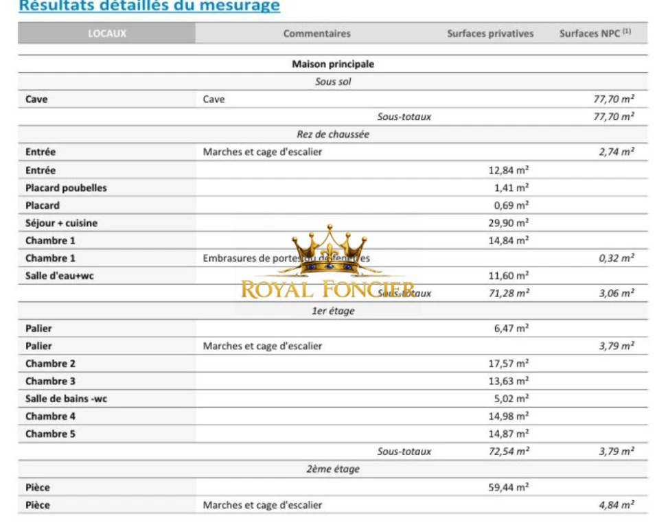PLAN 1er ETAGE