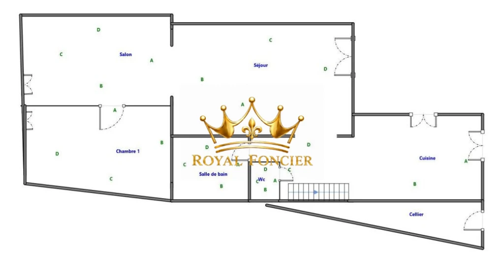 Plan RDC