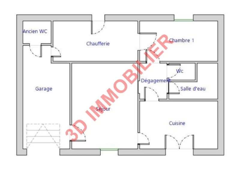 PLAN RDC